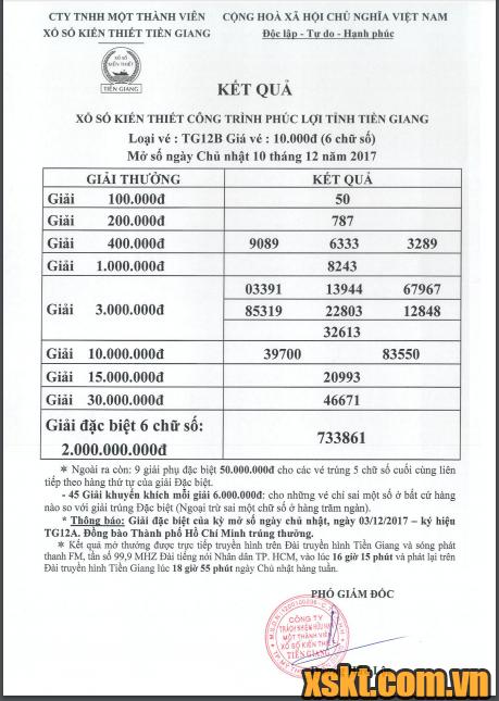 XSTG ngày 10/12/2017