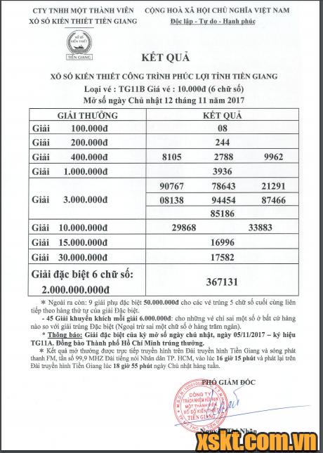XSTG ngày 12/11/2017
