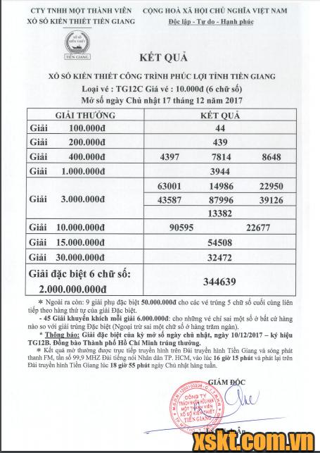 XSTG ngày 17/12/2017