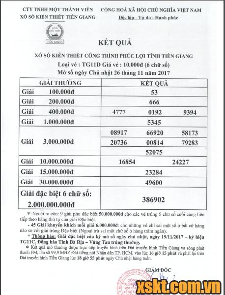 XSTG ngày 26/11/2017