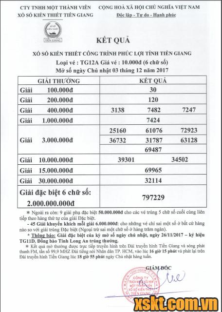 XSTG ngày 3/12/2017