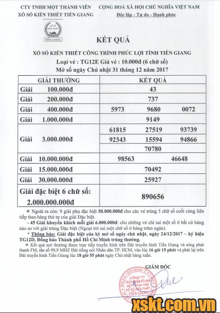 XSTG ngày 31/12/2017