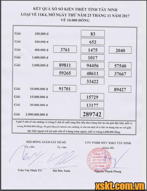XSTN ngày 23/11/2017