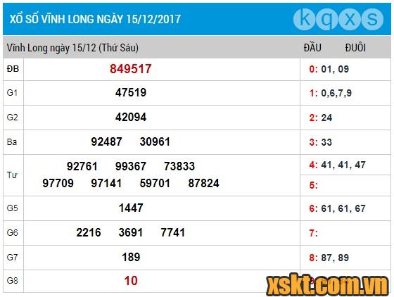 XSVL ngày 15/12/2017
