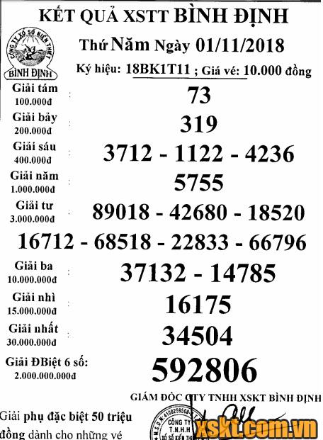 XSBDI ngày 1/11/2018