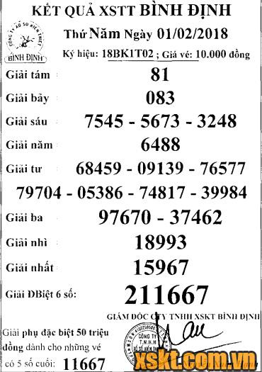 XSBDI ngày 1/2/2018