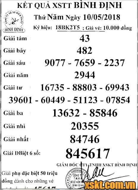 XSBDI ngày 10/5/2018
