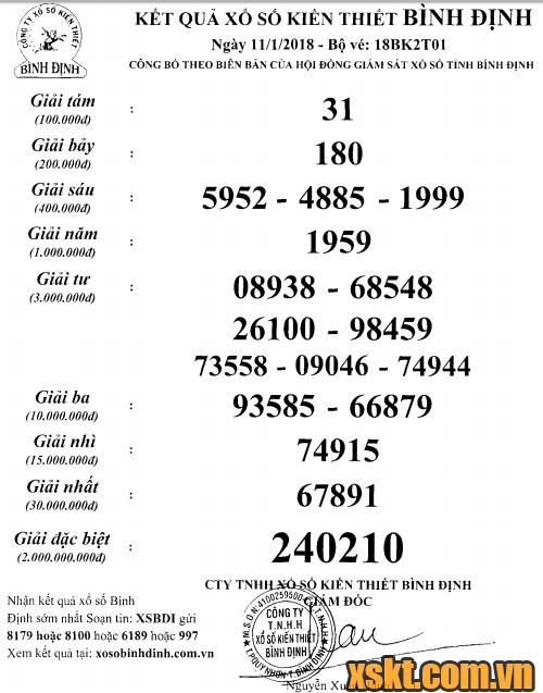 XSBDI ngày 11/1/2018
