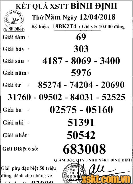 XSBDI ngày 12/4/2018