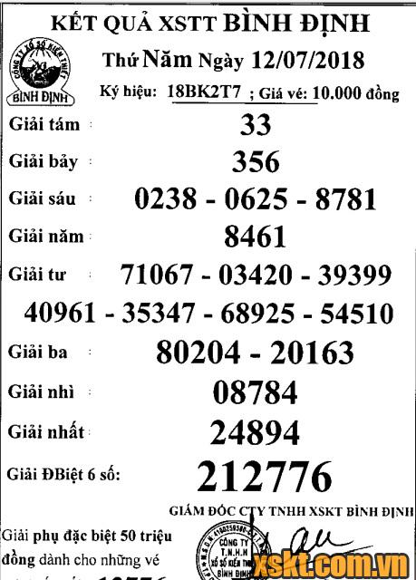 XSBDI ngày 12/7/2018