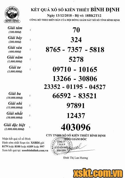 XSBDI ngày 13/12/2018