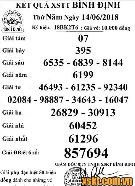 XSBDI ngày 14/6/2018