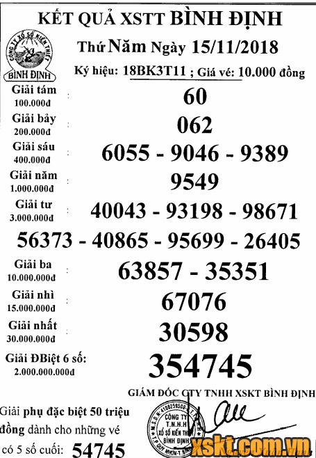 XSBDI ngày 15/11/2018