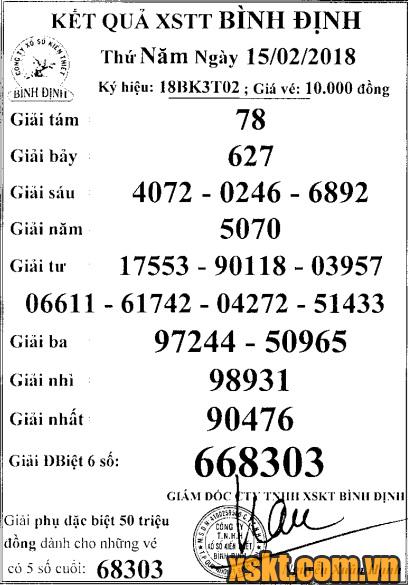 XSBDI ngày 15/2/2018