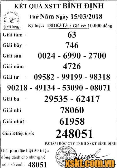 XSBDI ngày 15/3/2018