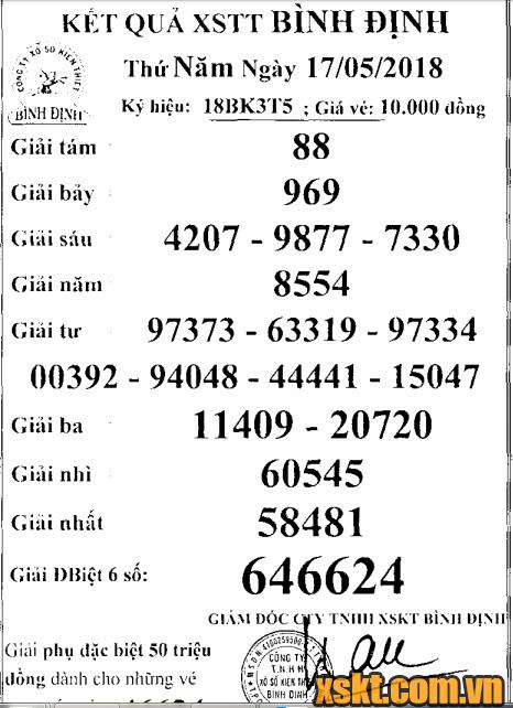 XSBDI ngày 17/5/2018