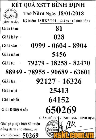 XSBDI ngày 18/1/2018