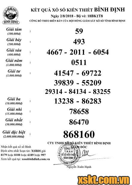 XSBDI ngày 2/8/2018