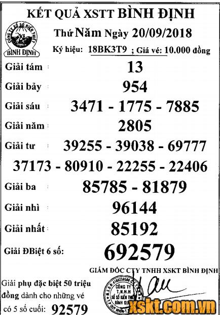 XSBDI ngày 20/9/2018