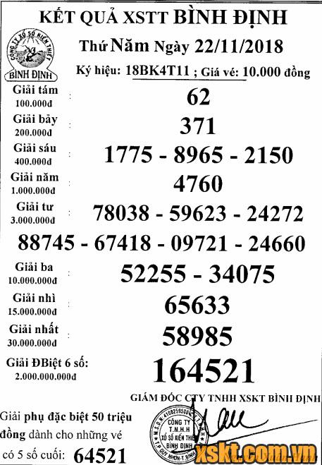 XSBDI ngày 22/11/2018