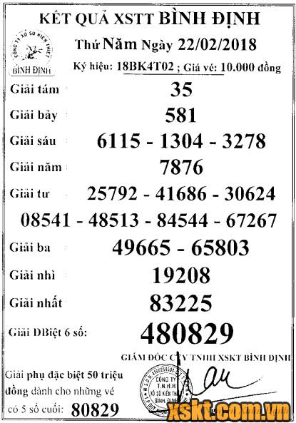 XSBDI ngày 22/2/2018