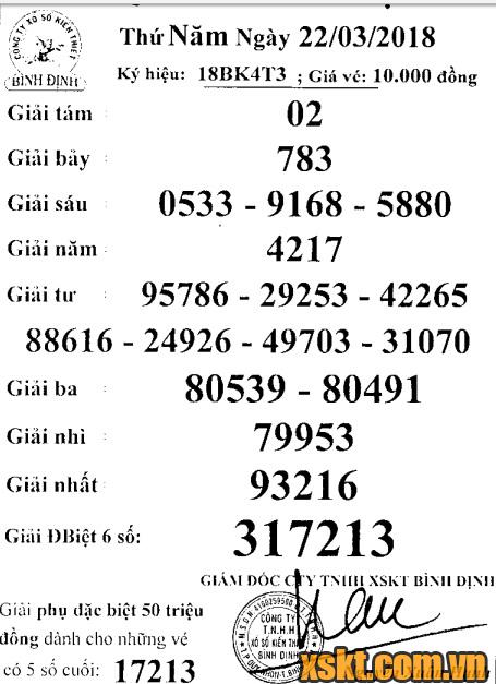 XSBDI ngày 22/3/2018
