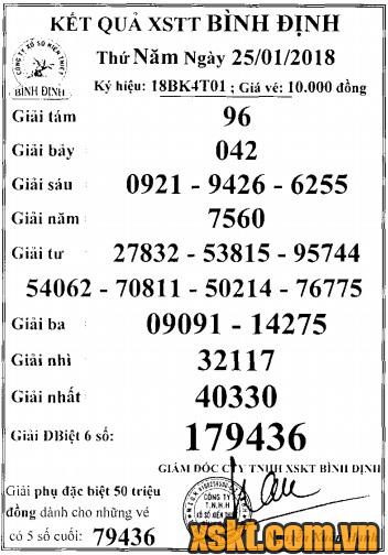 XSBDI ngày 25/1/2018