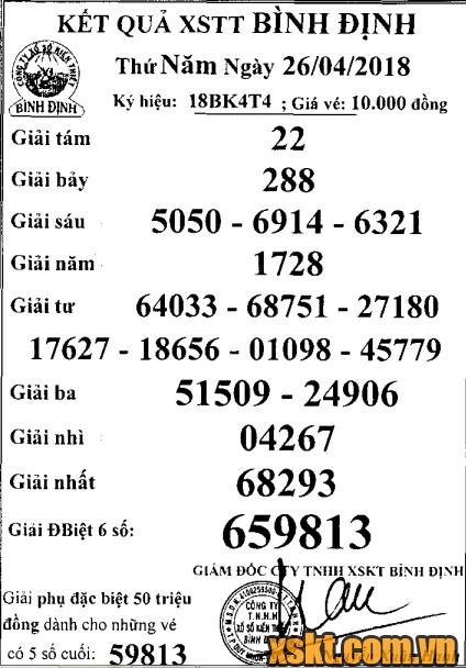 XSBDI ngày 26/4/2018