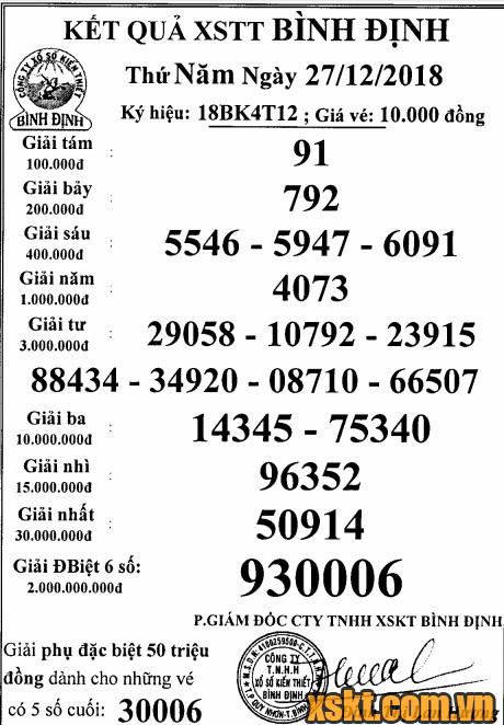 XSBDI ngày 27/12/2018
