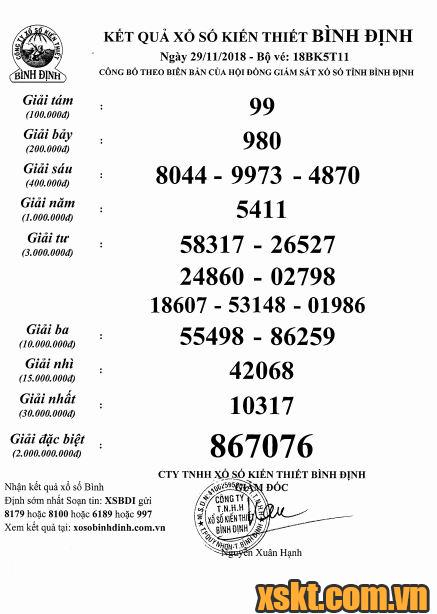 XSBDI ngày 29/11/2018