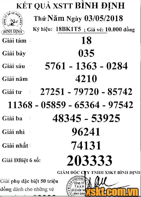 XSBDI ngày 3/5/2018