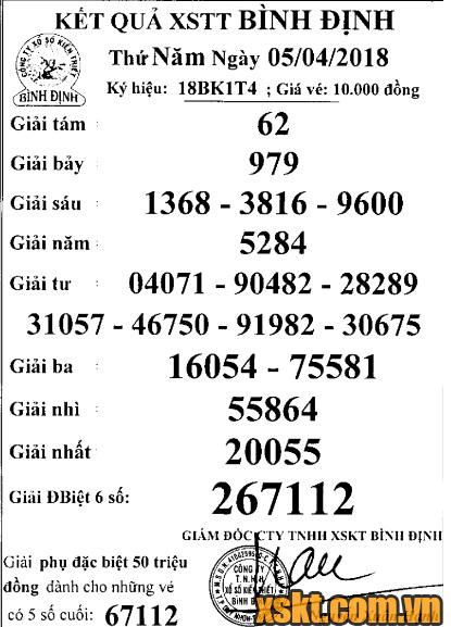 XSBDI ngày 5/4/2018