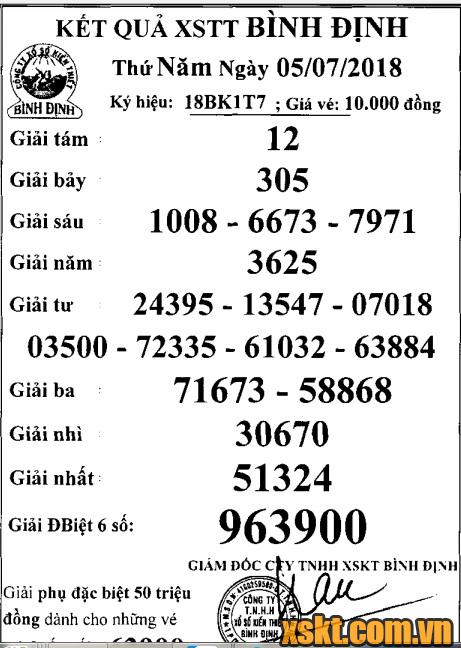XSBDI ngày 5/7/2018