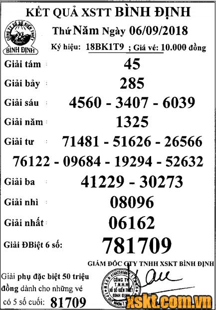 XSBDI ngày 6/9/2018