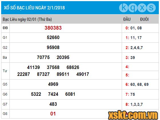 XSBL ngày 2/1/2018