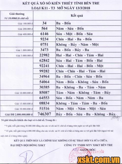 XSBT ngày 13/3/2018