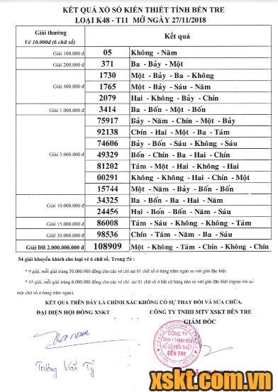 XSBT ngày 27/11/2018