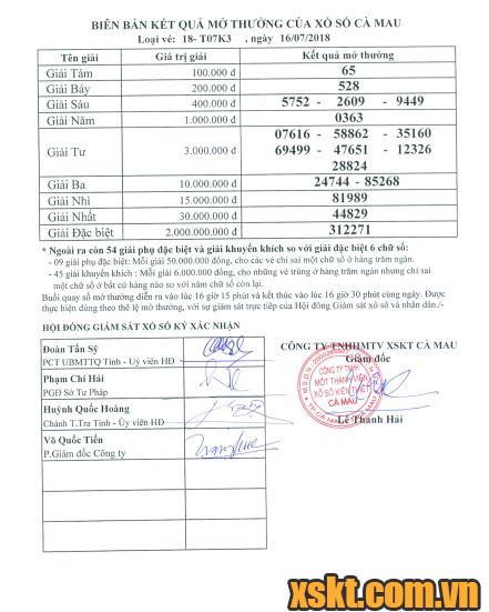 XSCM ngày 16/7/2018