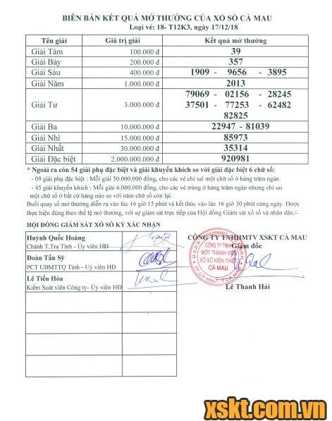 XSCM ngày 17/12/2018