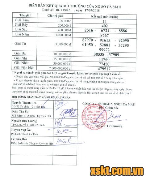XSCM ngày 17/9/2018