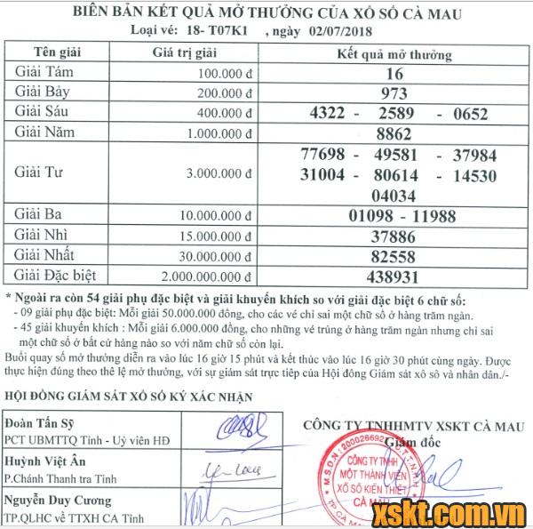 XSCM ngày 2/7/2018