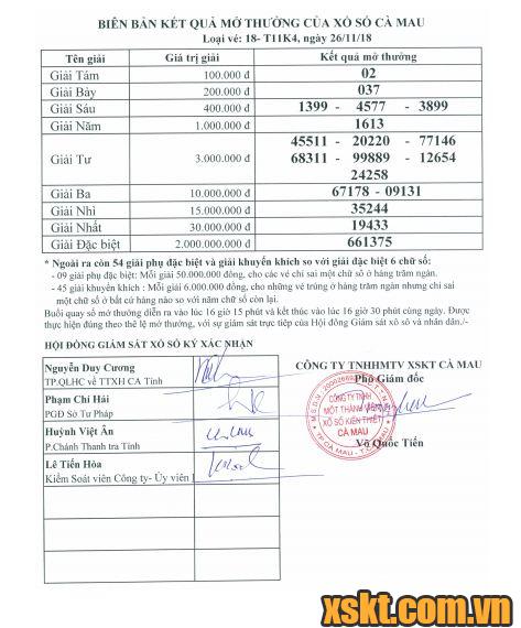 XSCM ngày 26/11/2018