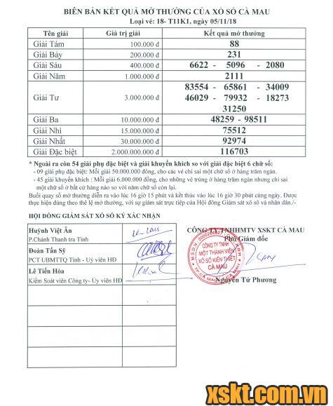 XSCM ngày 5/11/2018