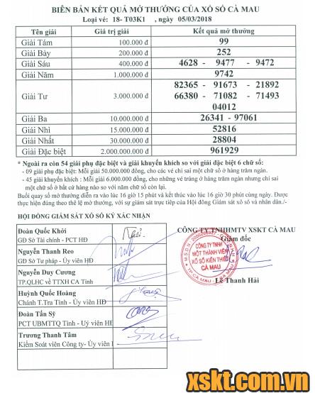 XSCM ngày 5/3/2018