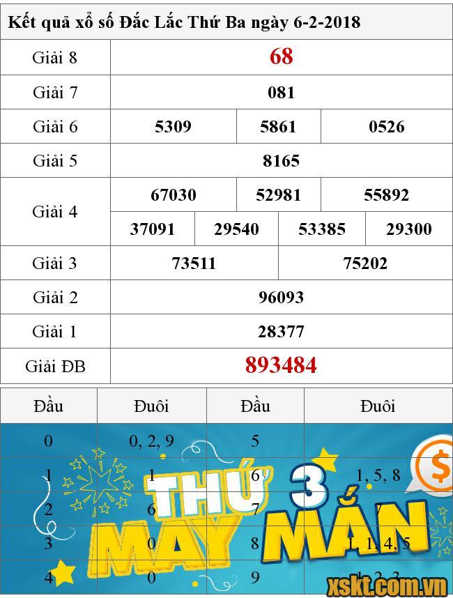 XSDLK ngày 6/2/2018