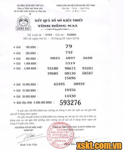 XSDN ngày 10/1/2018