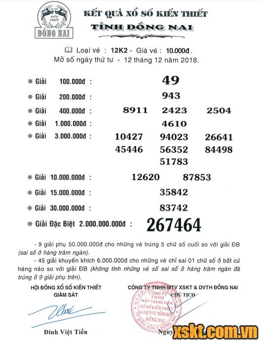 XSDN ngày 12/12/2018