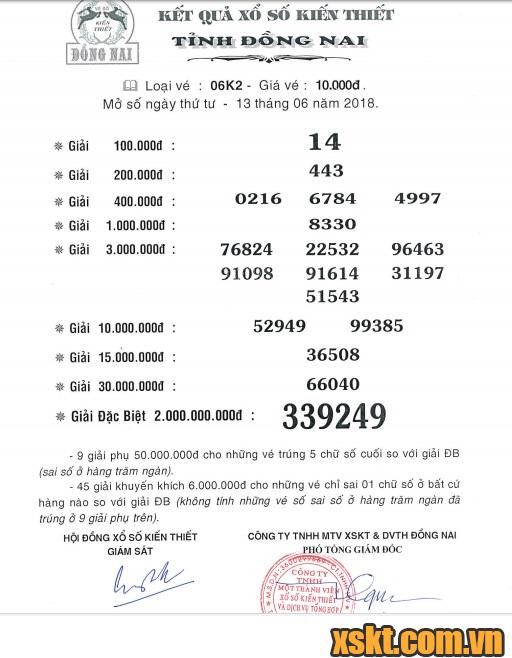 XSDN ngày 13/6/2018