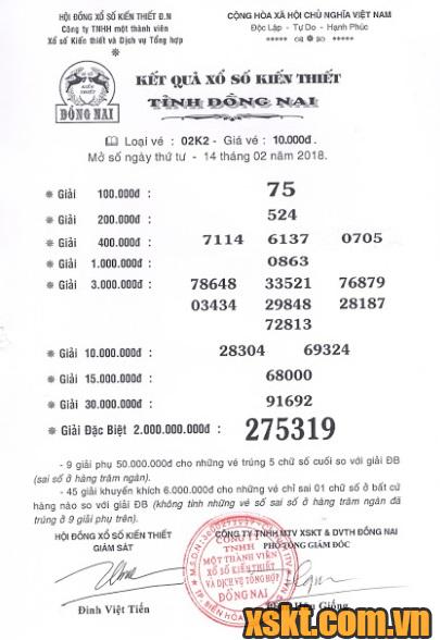 XSDN ngày 24/6/2023