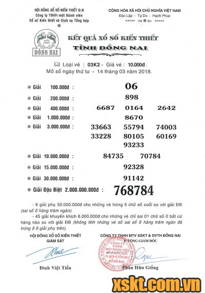 XSDN ngày 14/3/2018